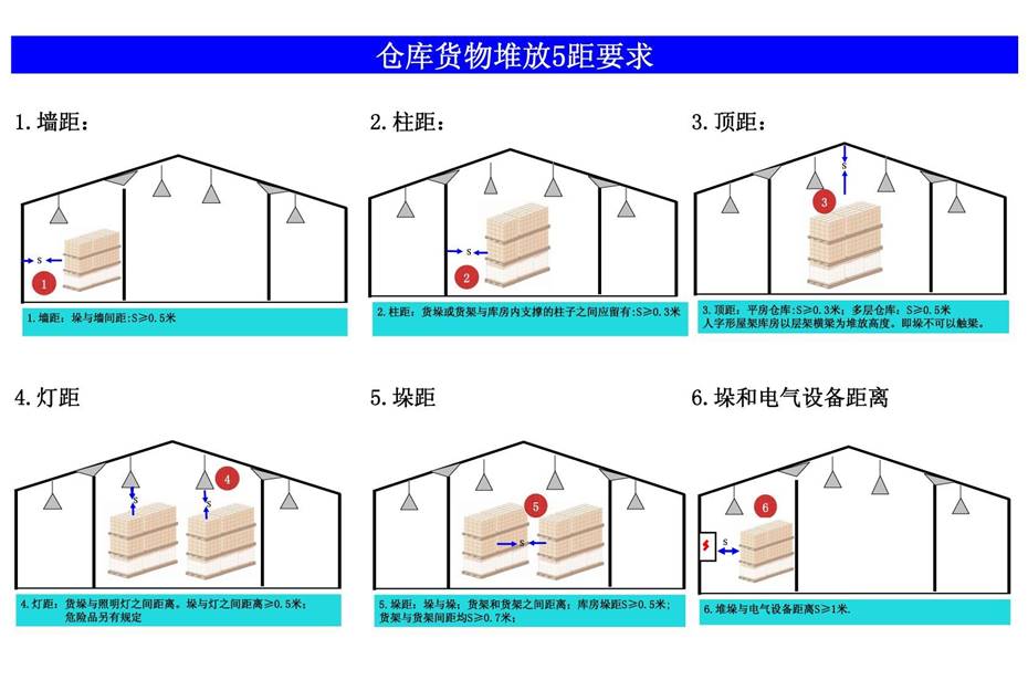 婁底市浩天環(huán)?？萍加邢薰?婁底危險廢物經(jīng)營,環(huán)保技術(shù)開發(fā)及咨詢推廣,環(huán)境設(shè)施建設(shè),危險廢物運(yùn)營管理
